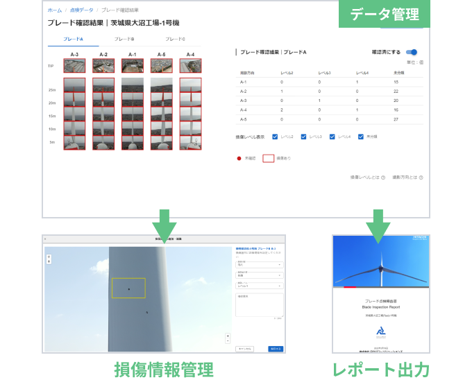 データを「利活用」